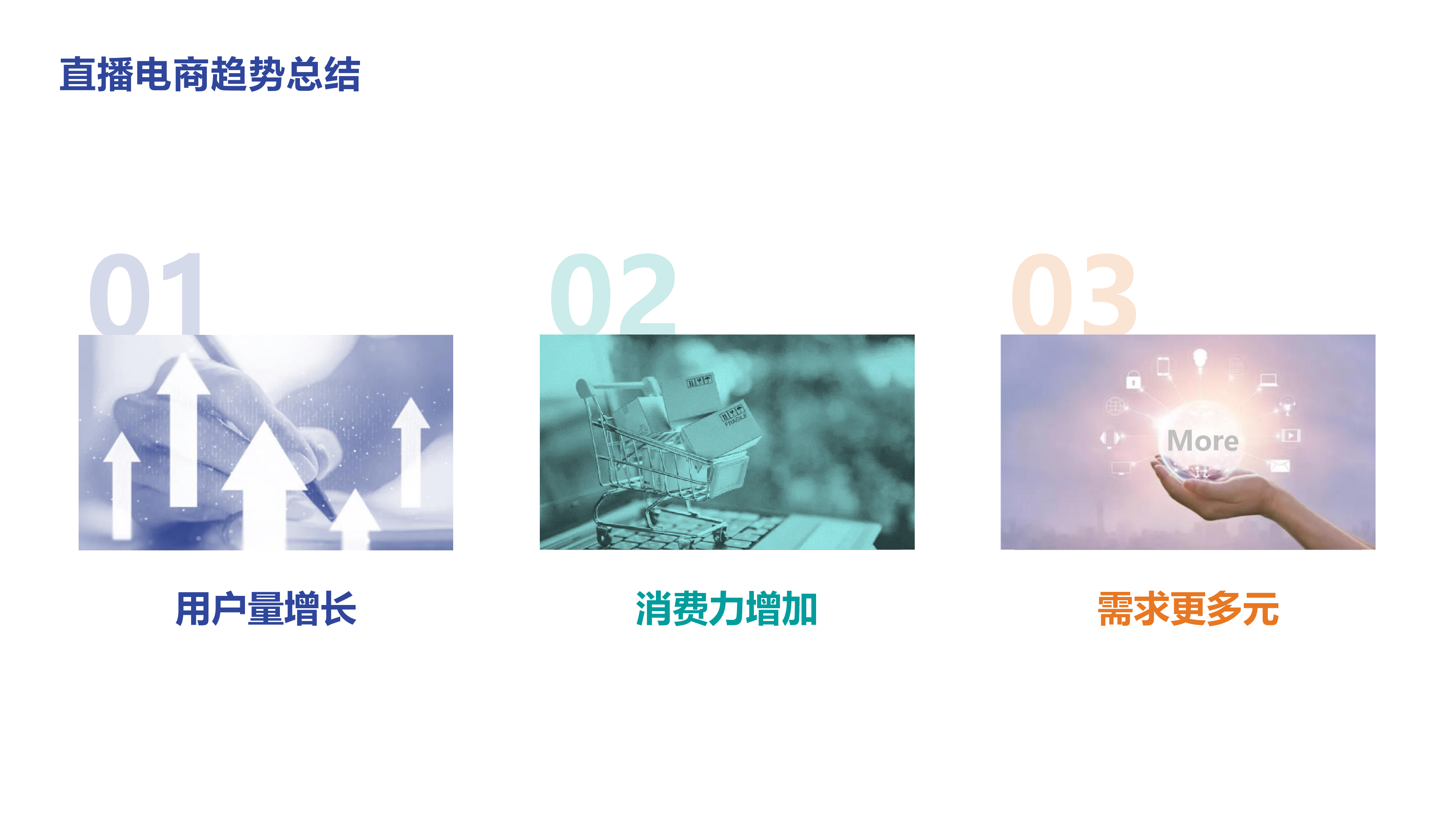 益普索2022直播电商短视频趋势分享报告17页